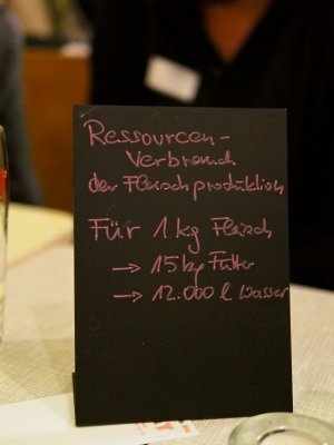 Info-Tafel zum Fleischkonsum Info-Tafel zum Fleischkonsum