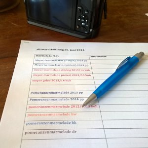 Zitrusverkostungsnotizen Zitrusverkostungsnotizen, Kugelschreiber